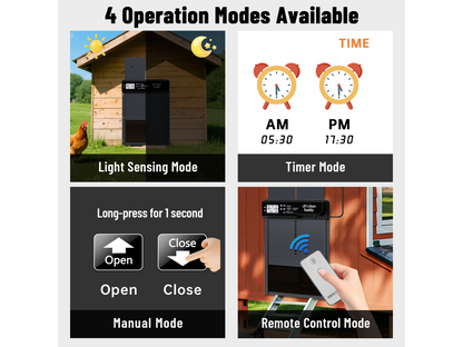 Automatic Chicken Coop Door Opener