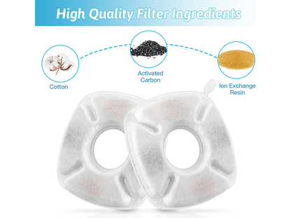 Cat Water Fountain Filters