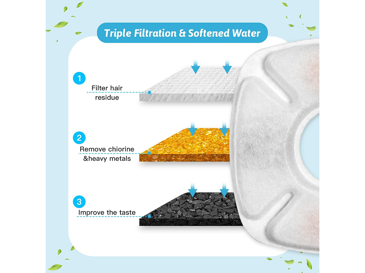 Cat Water Fountain Filters