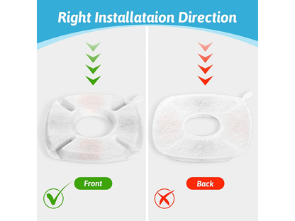 Cat Water Fountain Filters