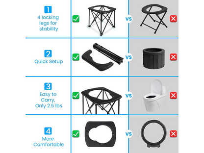Portable Camping Toilet