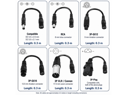 Replacement Scooter Charger 42V 2A
