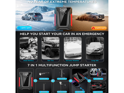 Emergency Car Jump Starter 4000A