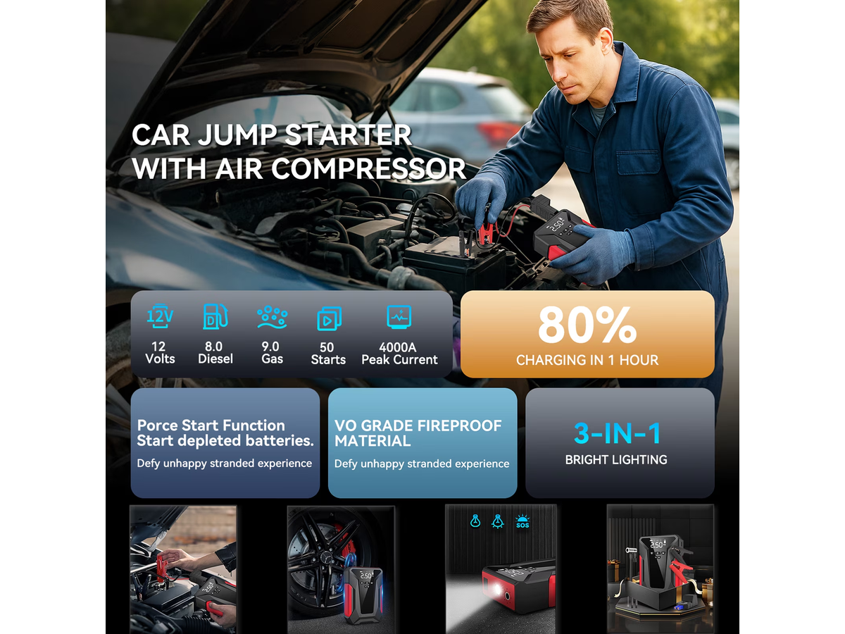Emergency Car Jump Starter 4000A