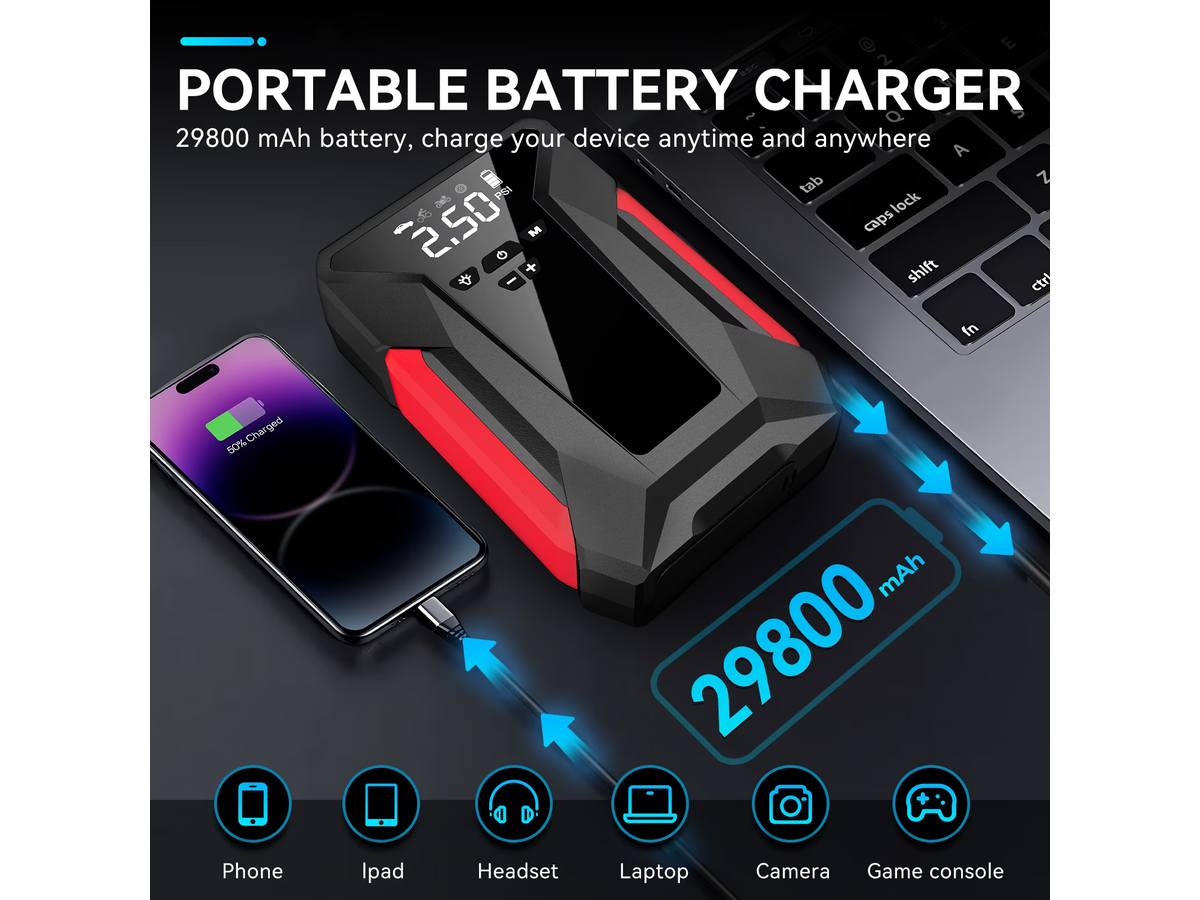 Emergency Car Jump Starter 4000A
