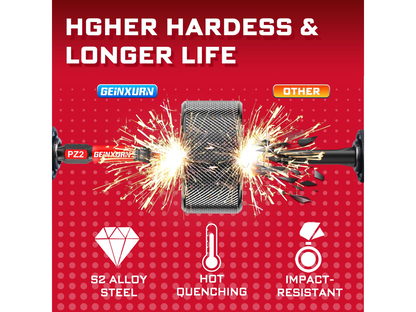 Impact Driver Bit Set