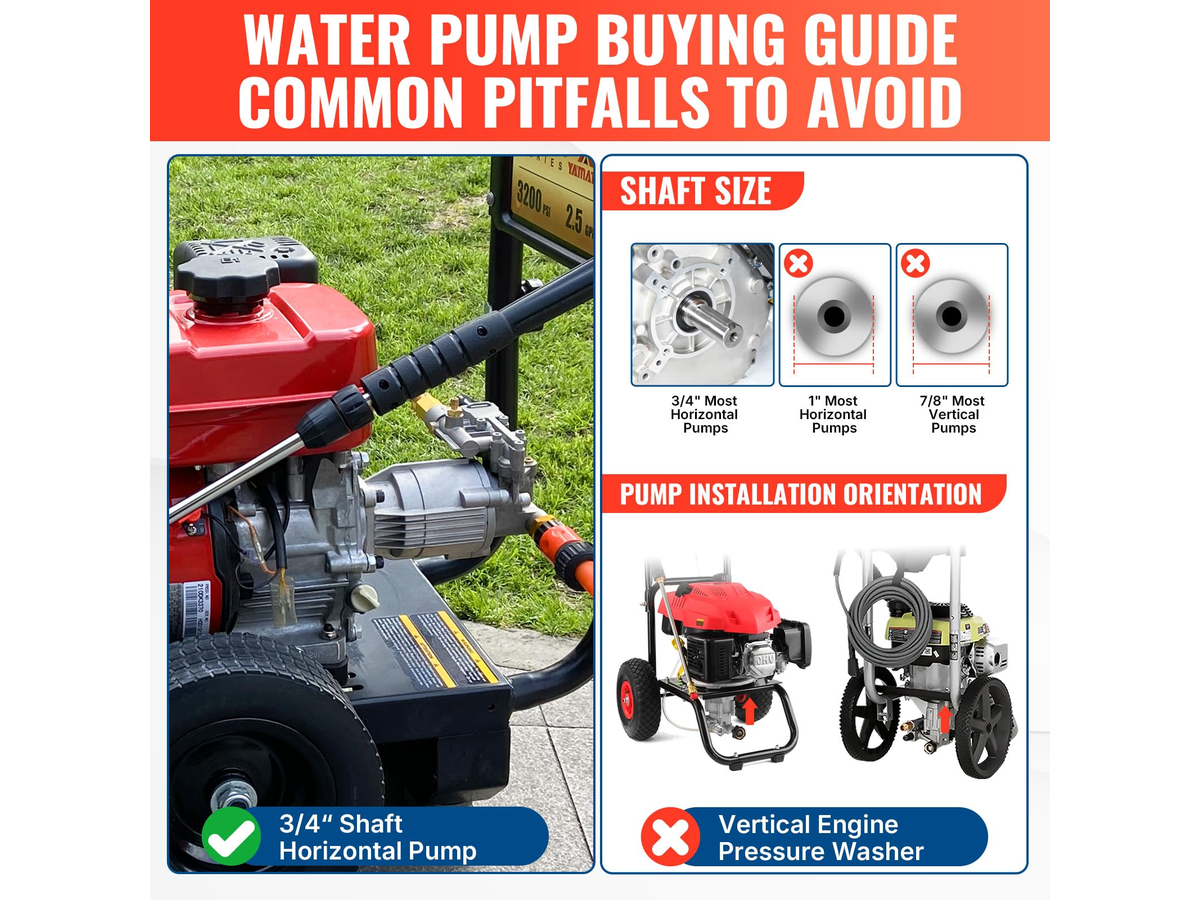 Horizontal Pressure Washer Pump