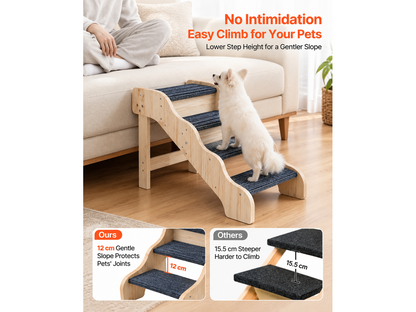 Dog Ramp Stairs