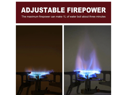 Camping gas Stove Mini