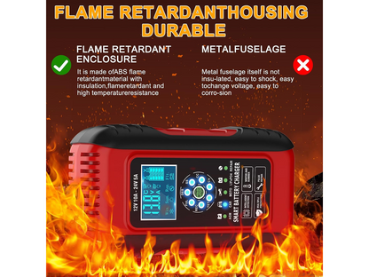 Car Battery Charger