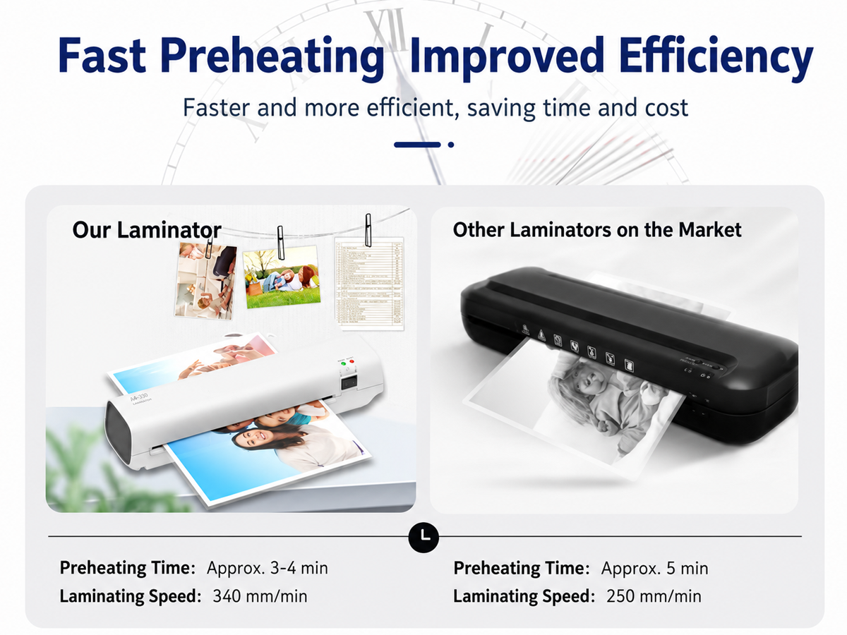 A4 Laminator Machine