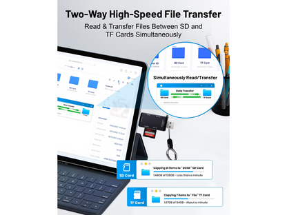 SD Card Reader