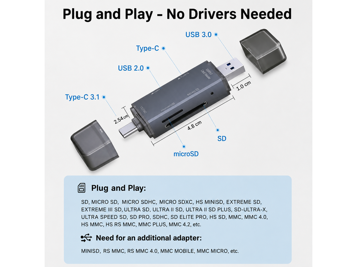 SD Card Reader