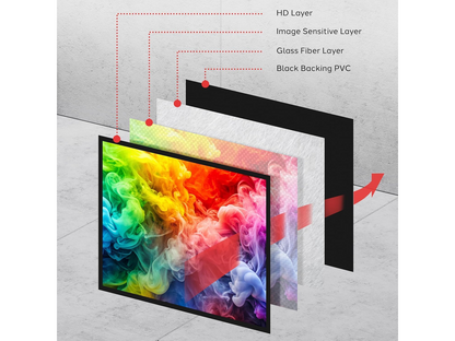 Motorized Projector Screen