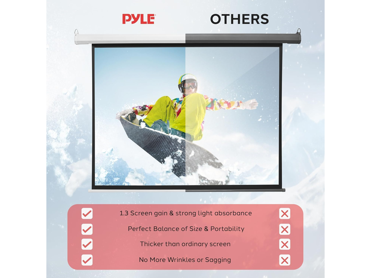 Motorized Projector Screen