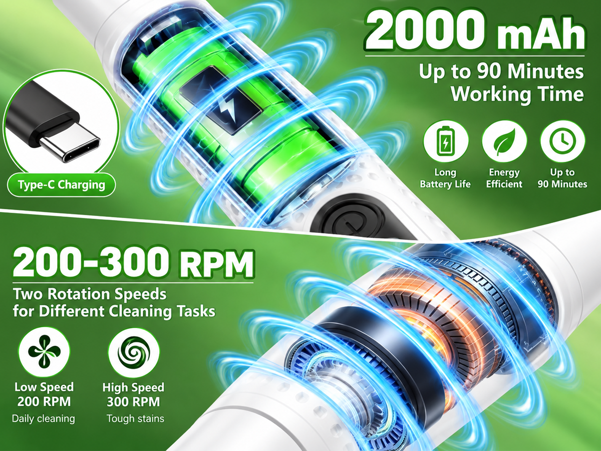 Cordless Electric Toilet Cleaning Brush