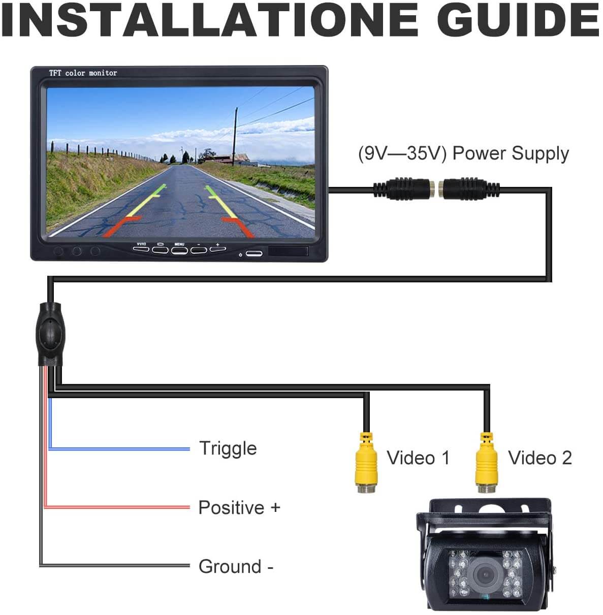 High resolution reversing camera