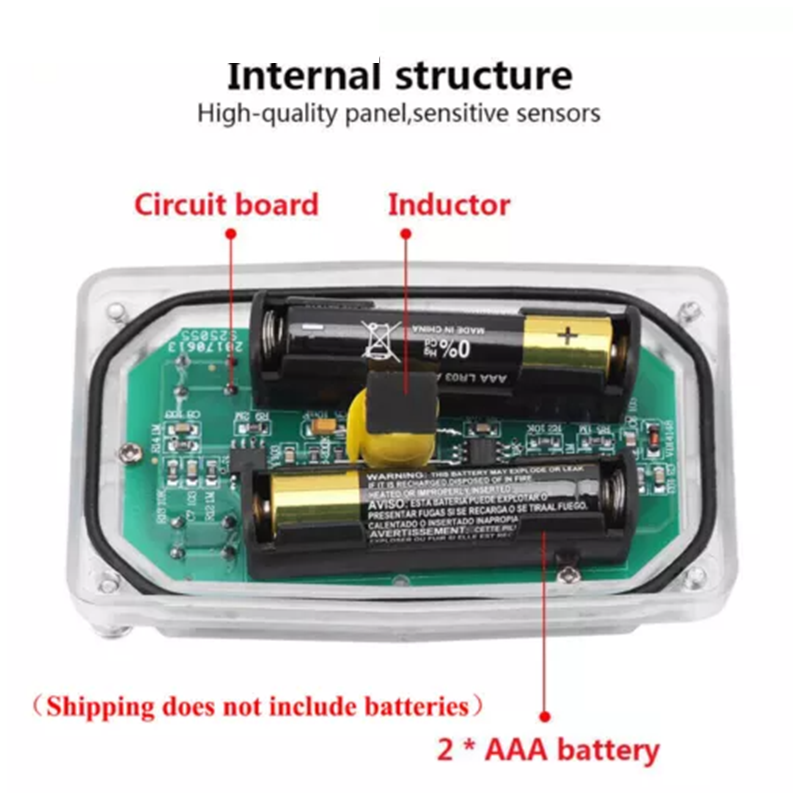 Digital Turbine Flow Meter