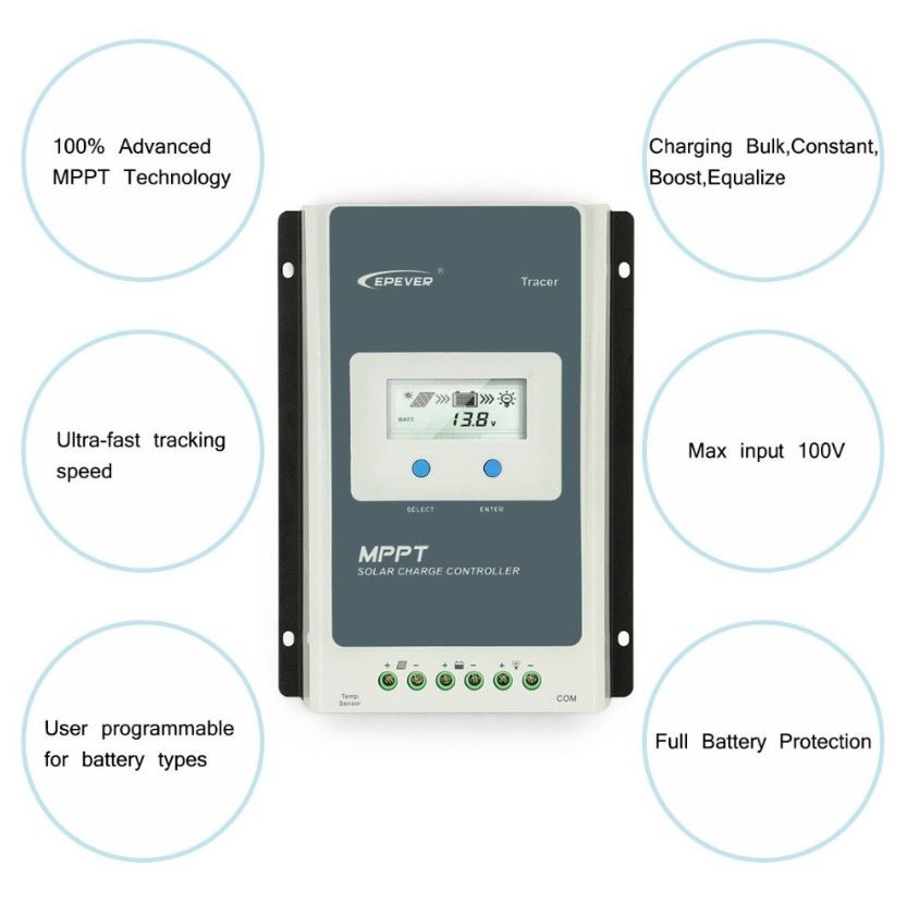 MPPT Solar Controller 40A