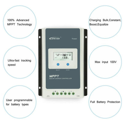 MPPT Solar Controller 40A