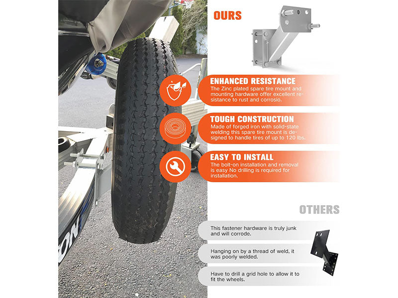 Trailer Wheel Bracket Spare Tire Carrier