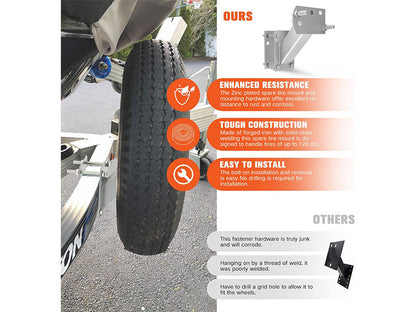 Trailer Wheel Bracket Spare Tire Carrier