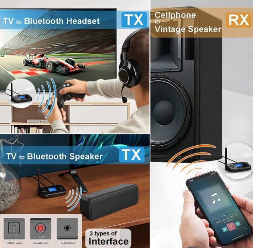 Bluetooth Receiver and Transmitter Bluetooth 5.1 Support 2 Headsets 3.5mm AUX