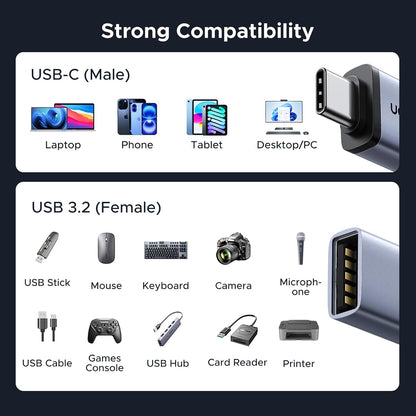 UGREEN USB-C to USB-A Female OTG Adapter