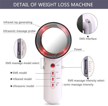 3 In 1 Ultrasound Cavitation Body Slimming Anti-Cellulite Machine - The Shopsite