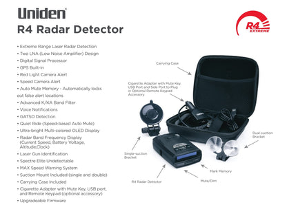 Uniden R4 Extreme Radar Detector