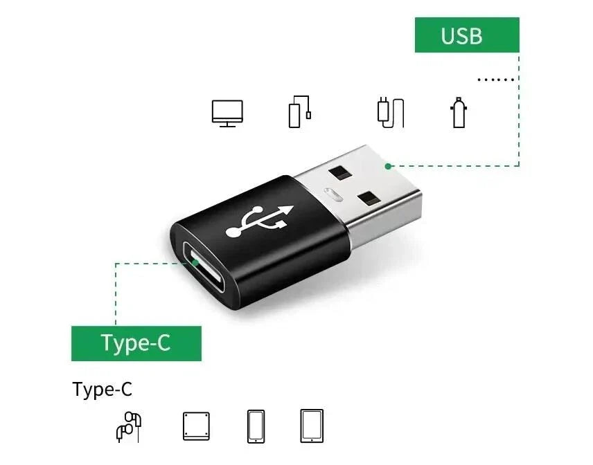 USB A to Type-C Female OTG Adapter