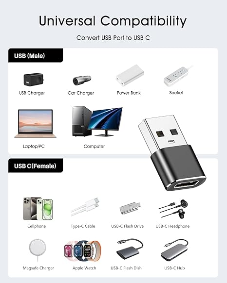 USB A to Type-C Female OTG Adapter
