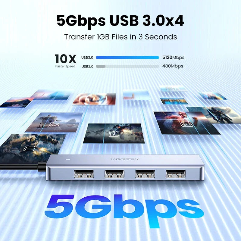 UGREEN USB C Hub 4 Ports USB Type C To USB 3.0 Hub