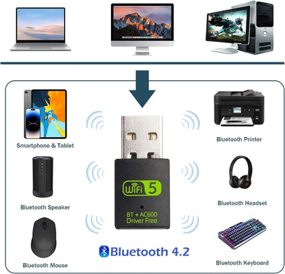 USB WiFi Bluetooth Adapter