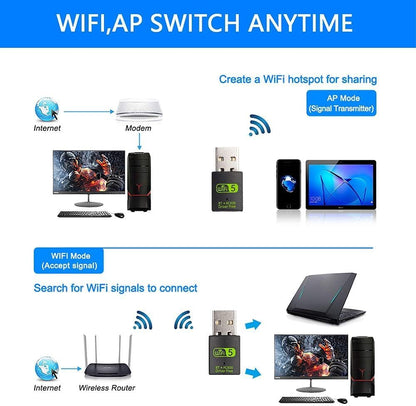 USB WiFi Bluetooth Adapter
