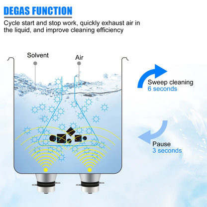 Ultrasonic Cleaner 15L