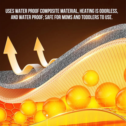 Under Desk Heater Leg Warmer for Home Office