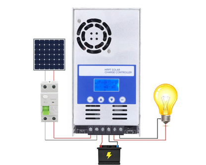 MPPT Solar Controller 60A