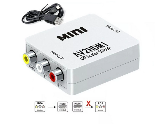 RCA AV to HDMI Mini Video Audio Converter