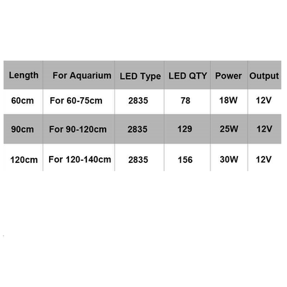 Fish Tank Aquarium Light 60CM