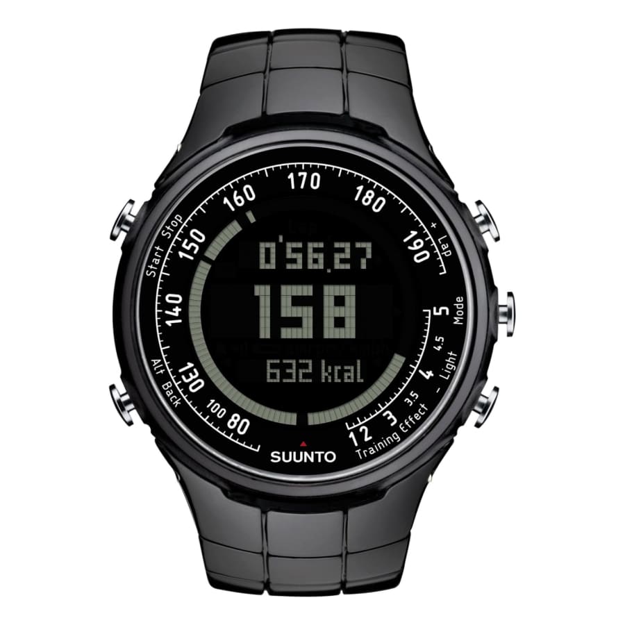 Suunto T3 Hydrogel Screen Protector (Pack of 6)