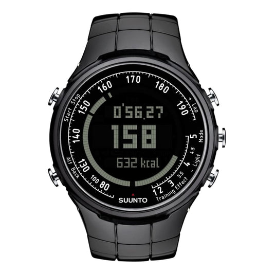 Suunto T3 Hydrogel Screen Protector (Pack of 6)