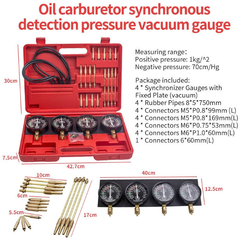 Durable aluminum gauge kit