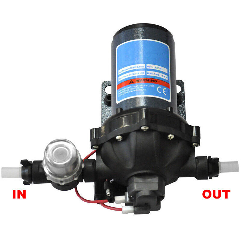 Automatic on off water pump