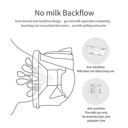 Electric Breast Pump Pair