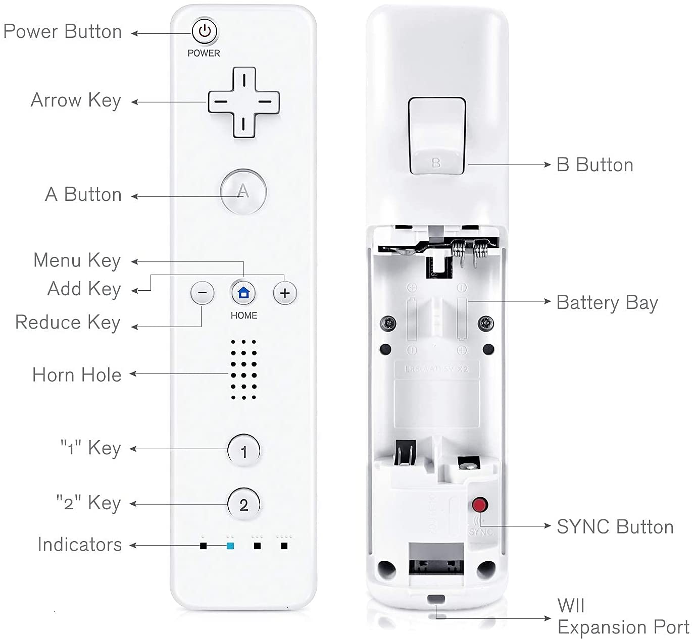 Wii Remote And Nunchuck Controller Replacement