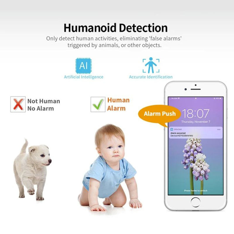 Wireless security Camera 1080P - The Shopsite