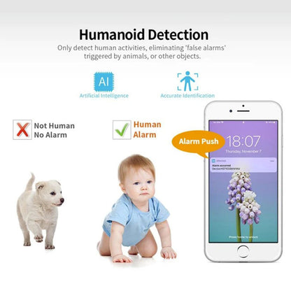 Wireless security Camera 1080P - The Shopsite