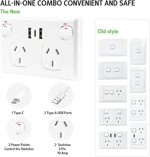 USB Type C Wall Socket Power Point - White