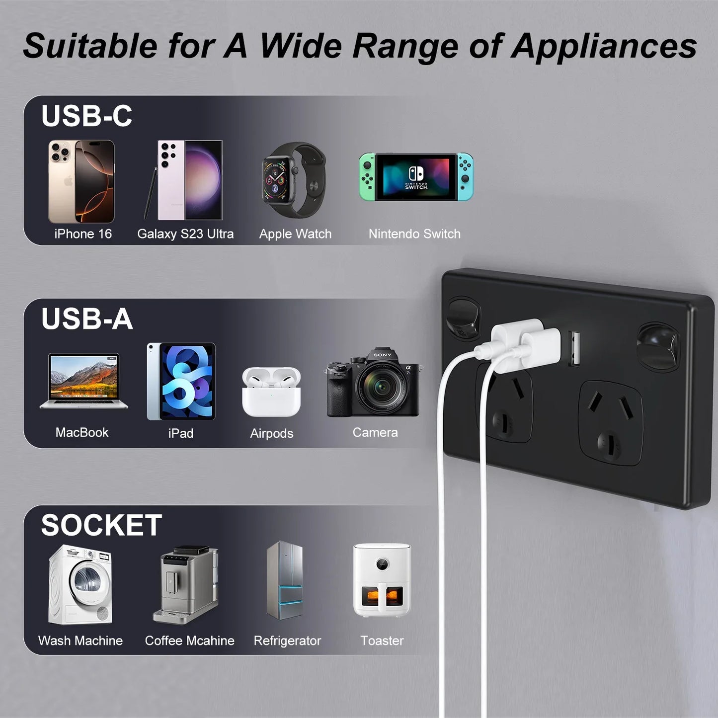 USB Type C Wall Socket Power Point - White